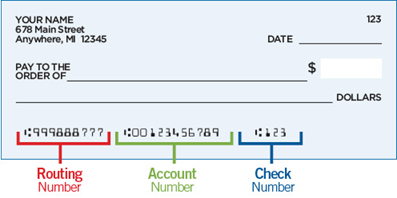Check image showing MIRC line