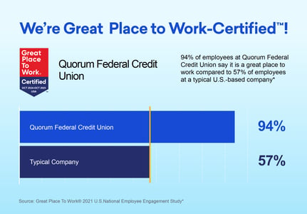 Were_Certified!_US-1