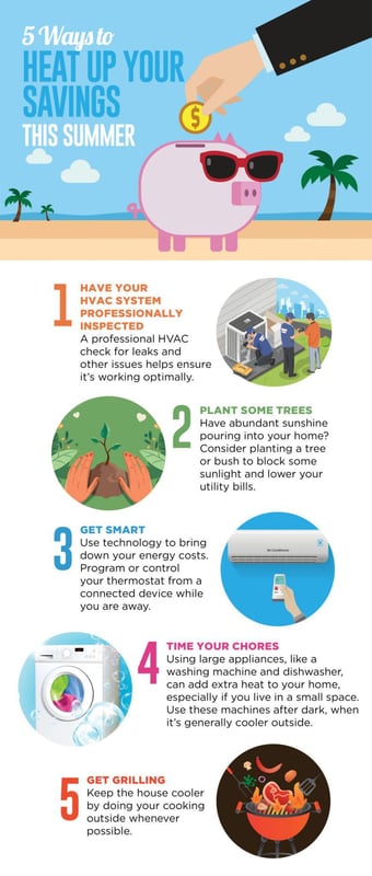 5-Ways-to-Heat-Up-Your-Savings-This-Summer-scaled-1-scaled-52425a5bed-1