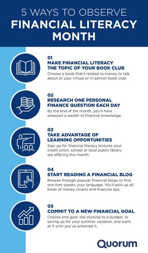 FinLitMonth_Infographic_2024-1-scaled-63a1d37432-1