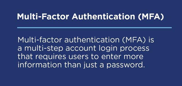 Multi-Factor-Authentication-Definition-Template-Type-e4ff51bb19-1