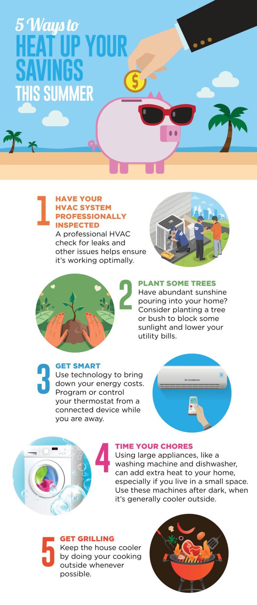 5 Ways To Heat Up Your Savings This Summer Scaled 1