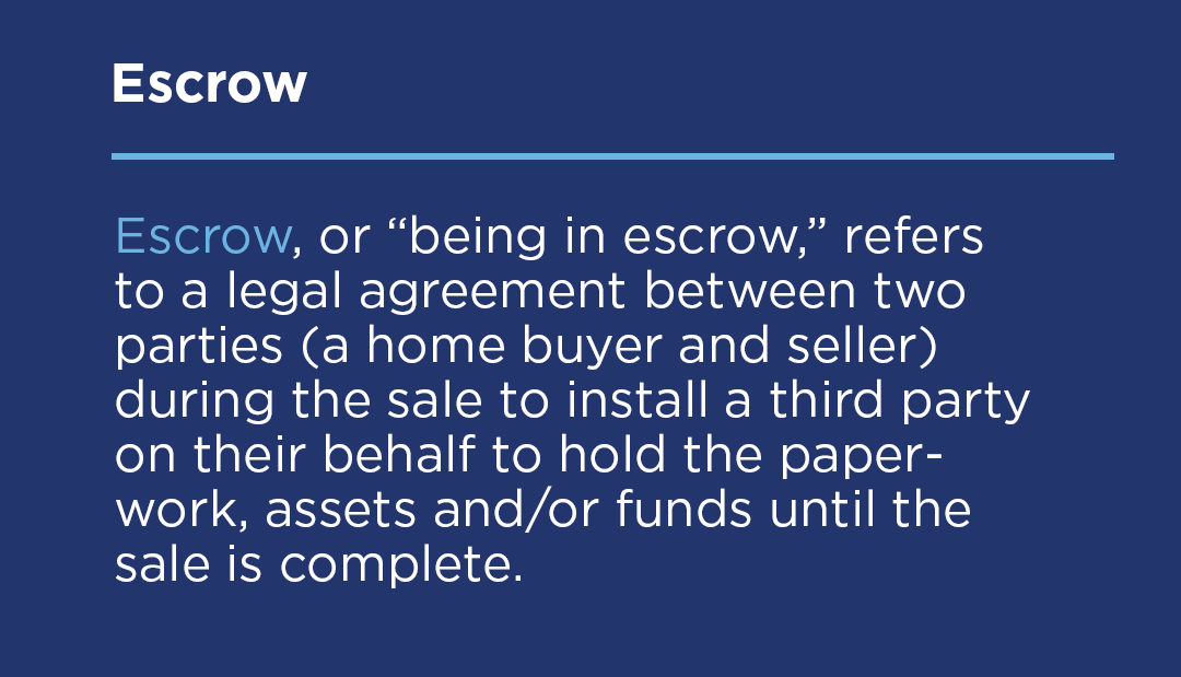 What is escrow -defintion